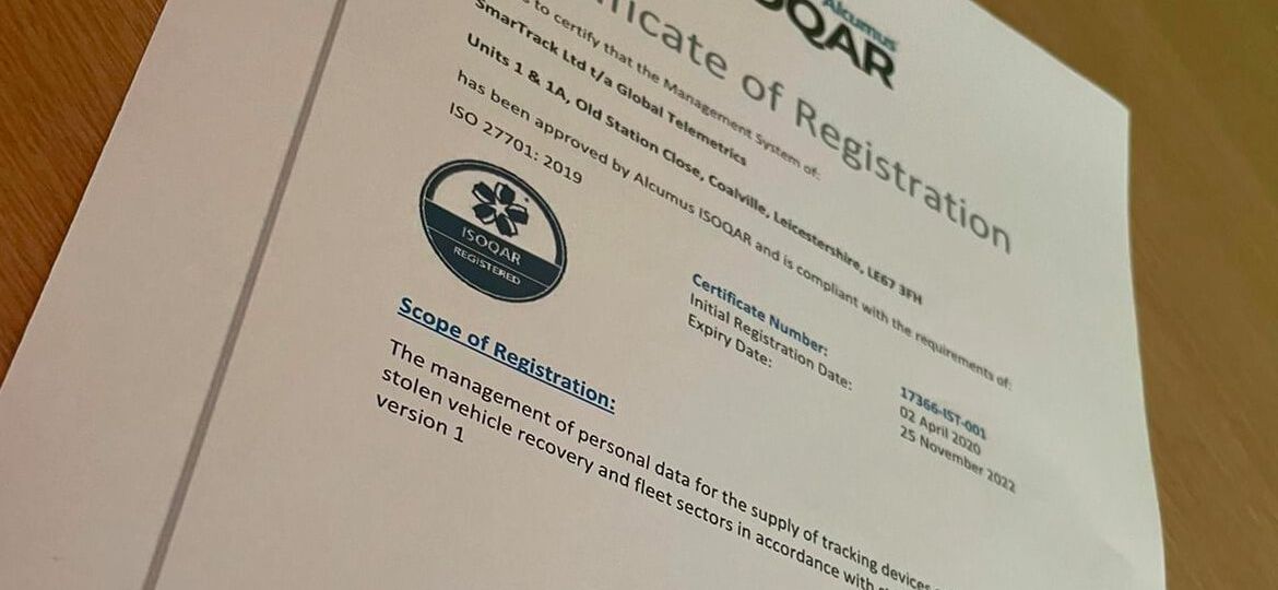 ISO
