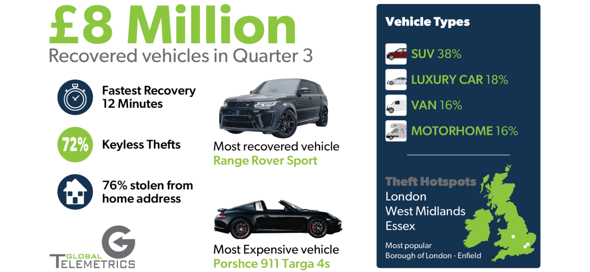 Q3 Infografic-01